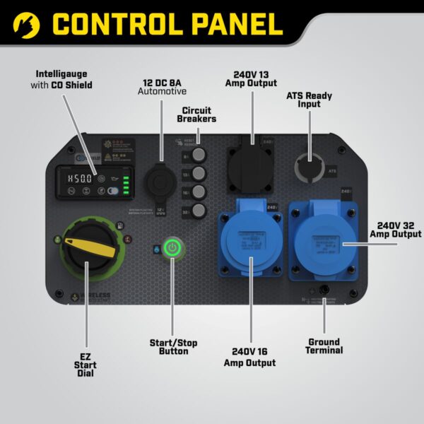CPE_Infographic-Control-Panel_97001i-P-UK